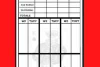 Bridge Scorecard Template: A Comprehensive Framework For Assessing Bridge Performance