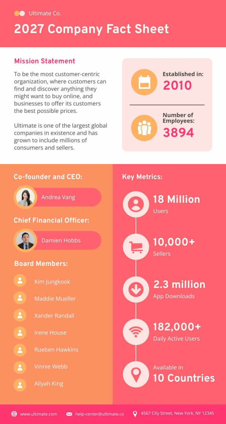 Company Fact Sheet  Free Infographic Template - Piktochart