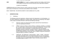 Credit Terms Agreement Template