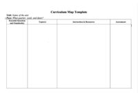 Curriculum Map Template: A Framework For Effective Instruction