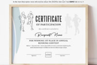 Free Running Certificate Templates For Formal Recognition