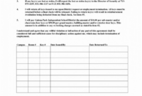 Employee Key Holder Agreement Template