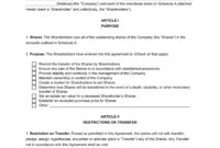 Buyout Agreement Template: A Comprehensive Guide