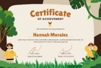 Free, Formal Funny Award Certificate Templates For Word