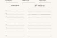 A Customizable Recipe Card Template For Efficient Culinary Planning