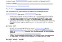 Free Roommate Rental Agreement Template: A Comprehensive Guide