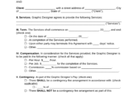 Comprehensive Design Retainer Agreement Templates For Professional Partnerships