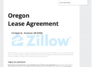 Zillow Lease Agreement Template: A Comprehensive Guide