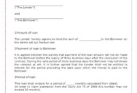 Non-Recourse Loan Agreement Template