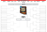 NCAA Tournament Bracket Template