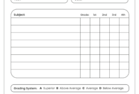 Blank Report Card Template For Academic Performance Evaluation