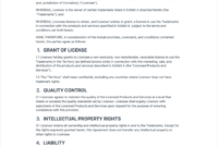 Free Trademark License Agreement Template For Formal Use