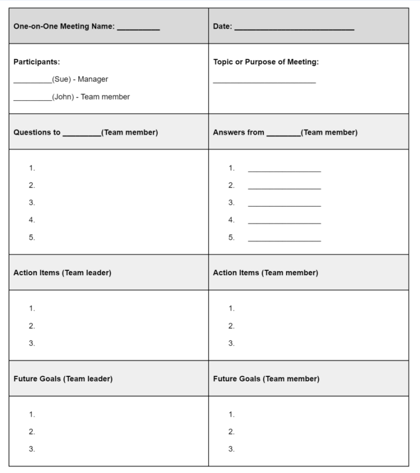 Best One-on-One Meeting Template and How to Use It « Geekbot blog