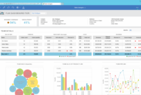 Cognos Report Design Document Template: A Comprehensive Guide For Effective Business Intelligence Reporting