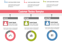 Annual Human Resources Report Template