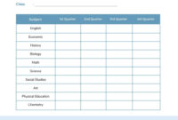 High School Student Report Card Template