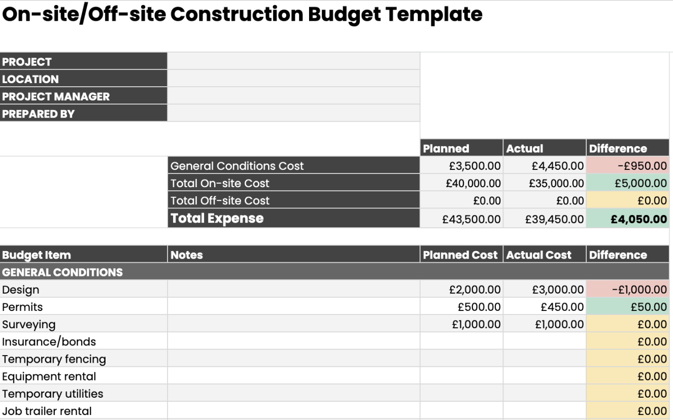 Free Construction Budget Templates [for Download]