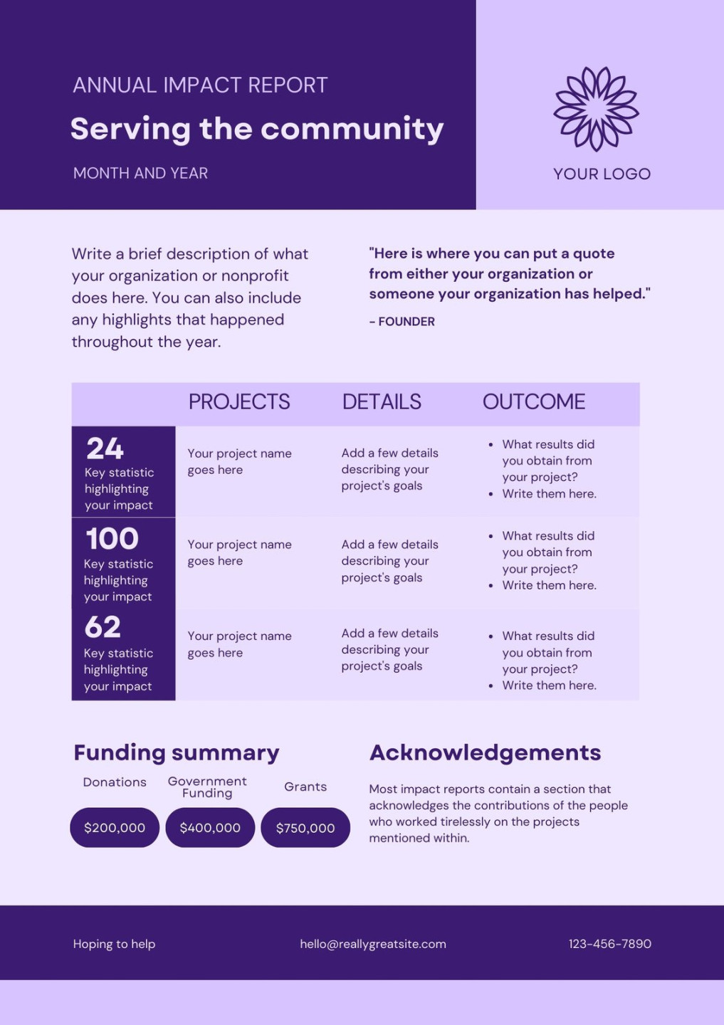 Free editable printable charity report templates  Canva