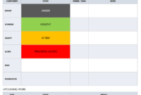 Monthly Project Progress Report Template