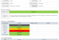 Project Management Status Report Template