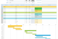 Scrum Meeting Agenda Template