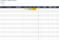 Network Analysis Report Template