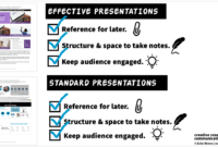 Comprehensive Presentation Handout Template For Formal Presentations