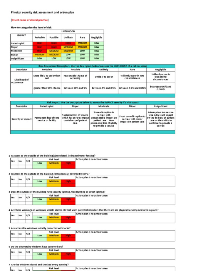 IG Physical Security Risk Assessment  PDF  Physical Security  Risk