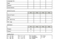 Template For Simulated Student Report Card