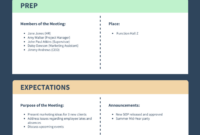 Weekly Meeting Agenda Template